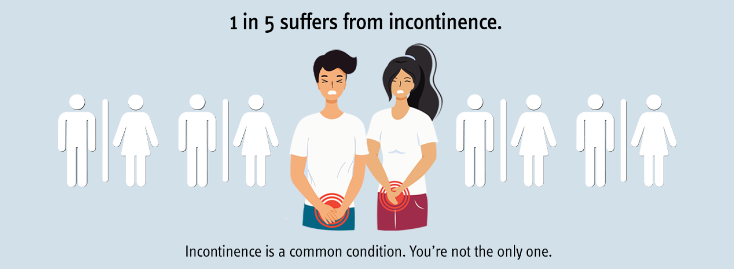 Urology-Week-2021-Infographic-1-One-in-Five